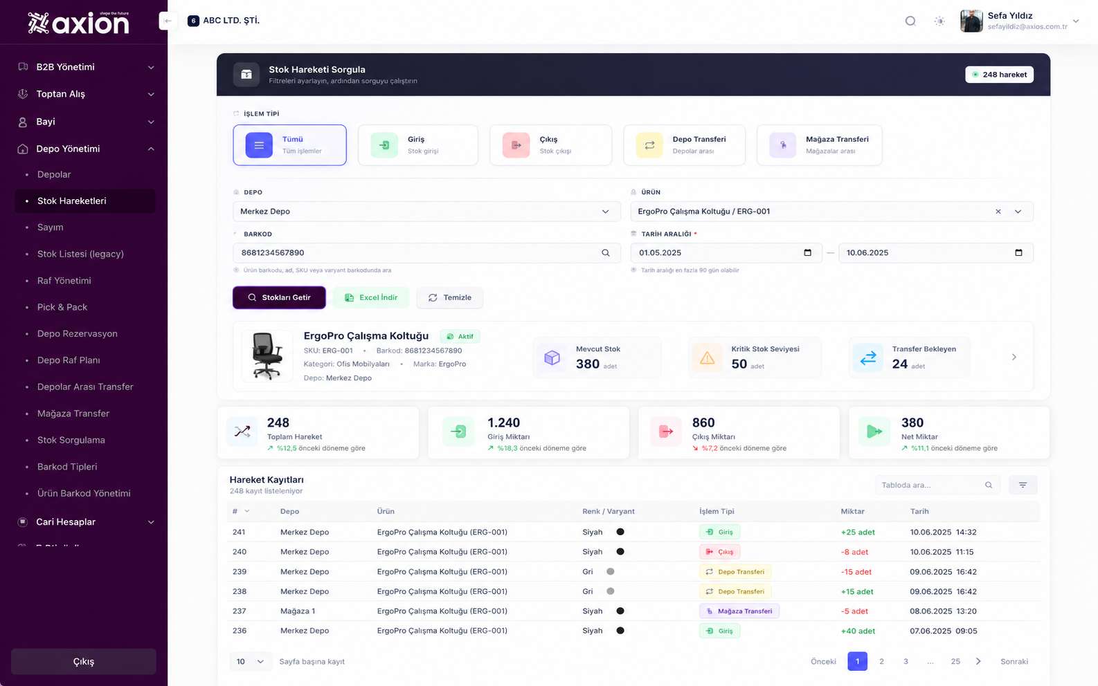 AXION Stock Management Web